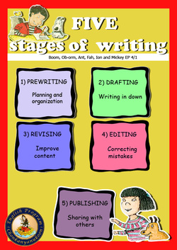 types of stage in creative writing